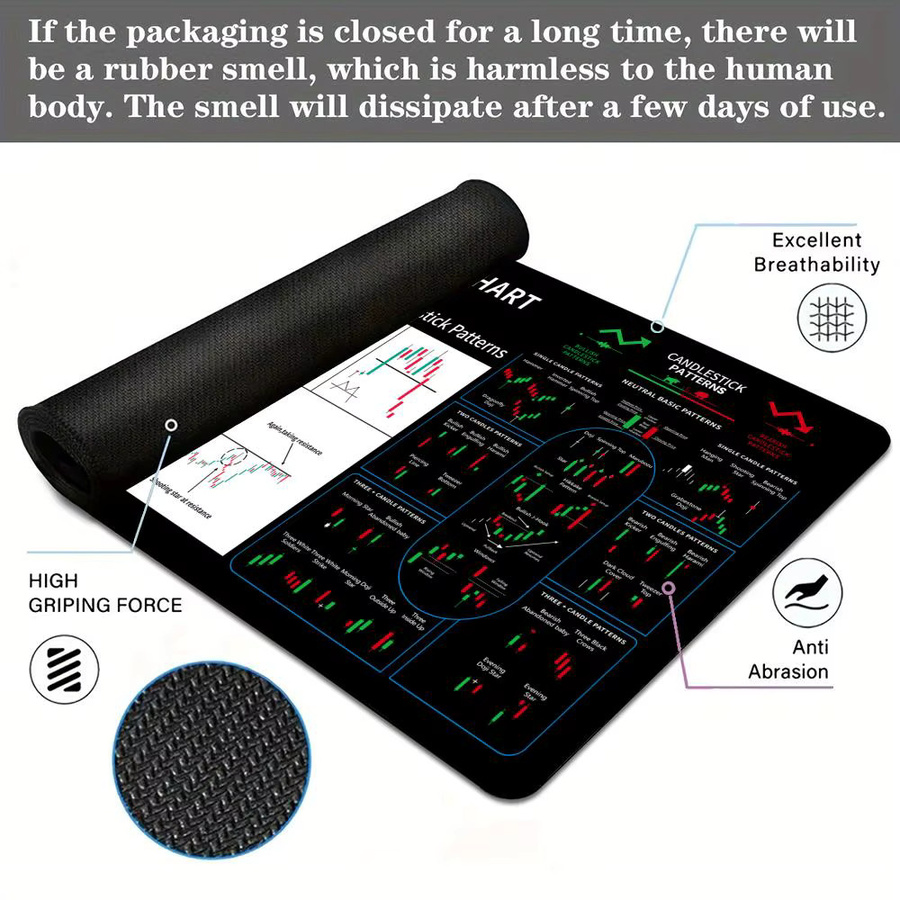 Mairuige Mousepad mit Börsenhandels-Diagramm-Motiv in Schwarz, rutschfeste Gaming-Matte aus Gummi - Bild 3
