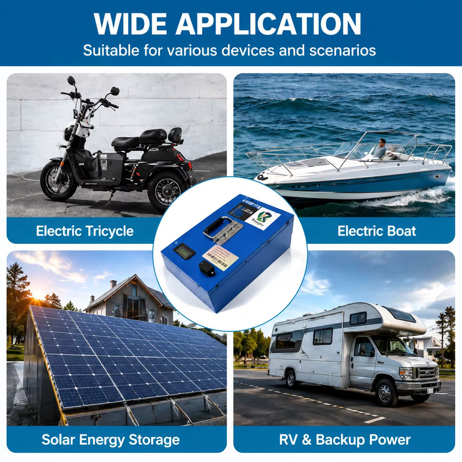 Lithium-Ionen-Akku-Pack 21700 für Motorrad, Elektrofahrzeuge und Dreiräder, 60V, Farbe: Blau - Bild 4