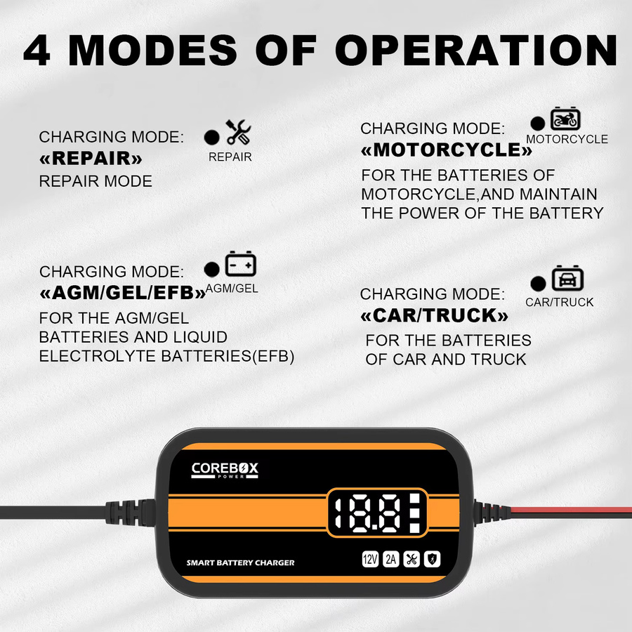 Intelligentes 12 V 2 A Batterieladegerät mit LCD-Display für Auto, Motorrad, Wohnmobil, ATV und Boot, passend für Blei-Säure, AGM und Gel Batterien, Schwarz-Orange - Bild 4