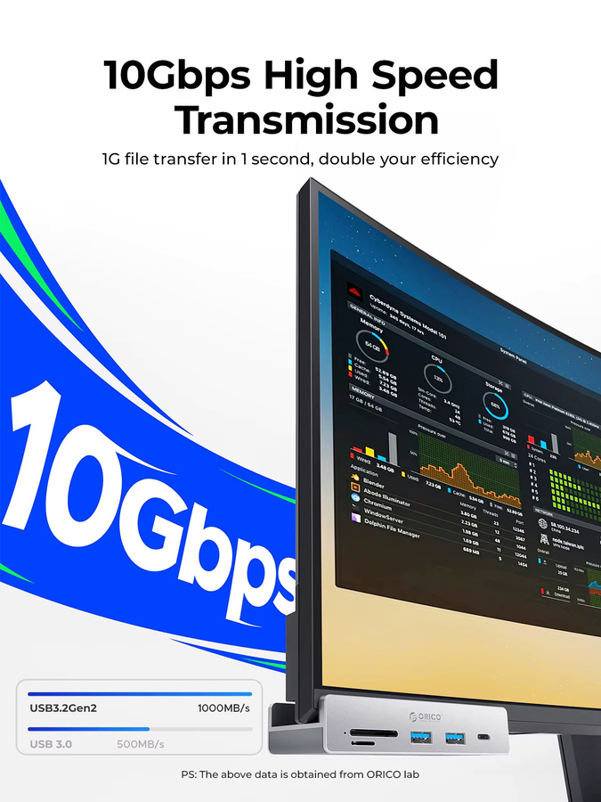 Orico USB 3.2 Hub 6-Port Erweiterung in Silber mit 10 Gbit/s Übertragungsrate, SD- und TF-Kartenslot sowie externer Stromversorgung - Bild 3