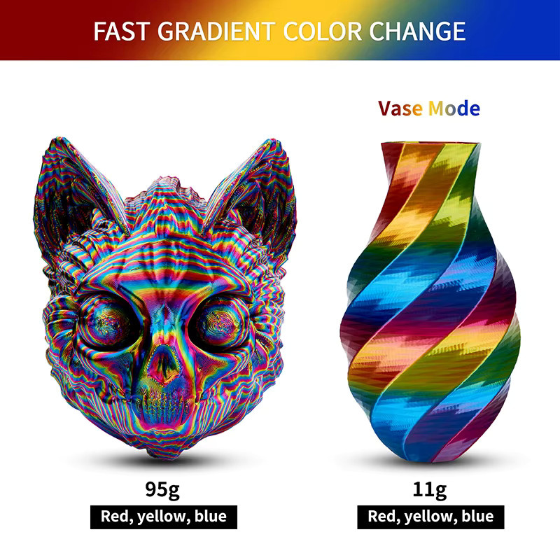 ERYONE PLA Silk Twist Rainbow Premium Shiny 3D-Druck Filament, Mehrfarbig, 250g - Bild 2