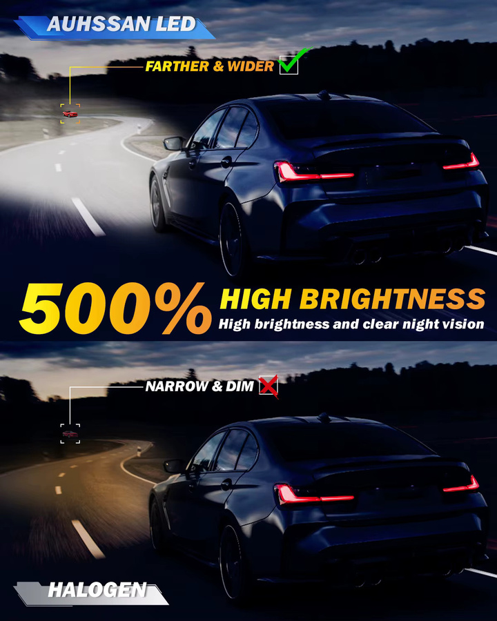AUHSSAN LED-Autoscheinwerfer Set mit Lüfter und GC-7535 Chips, Tagfahrlicht Plug and Play für Nissan, Farbe: Weiß - Bild 3