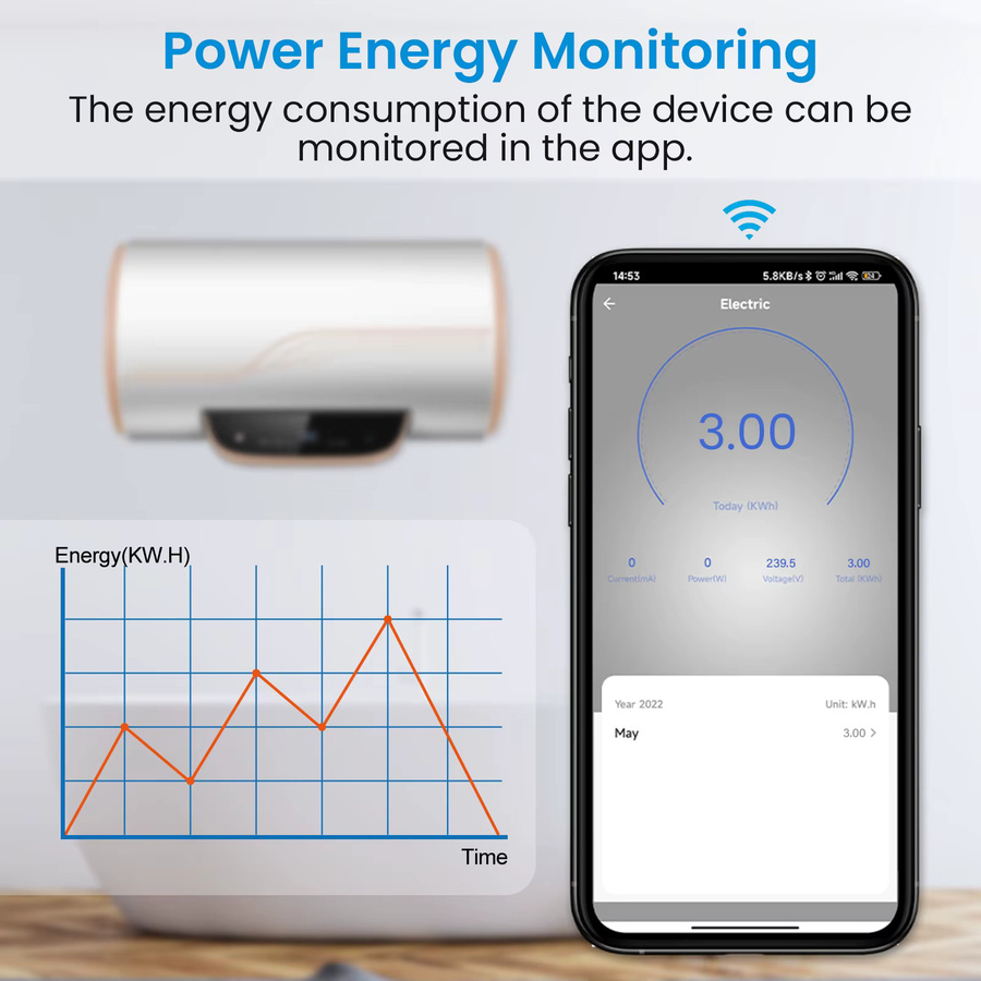 Tuya Smart Life Boiler Warmwasserbereiter Touch-Schalter mit Energieverbrauchsüberwachung und Sprachsteuerung für Google Assistant und Alexa in Schwarz oder Weiß - Bild 4