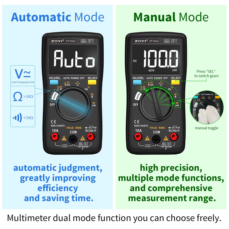 ZOYI 102A Professionelles Smart-Multimeter 6000 Anzeigen AC/DC Spannungs- und Strommessgerät in Schwarz - Bild 3