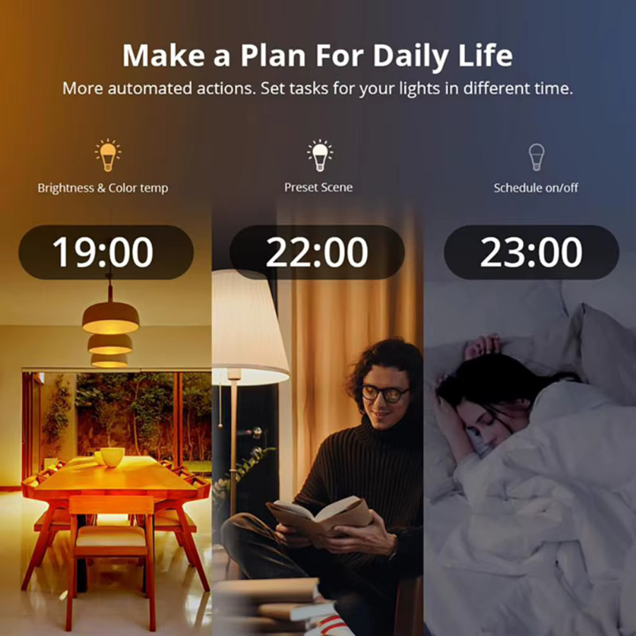 Ewelink Smart LED-Glühbirne E27 RGBW mit WLAN und ZigBee, kompatibel mit Alexa, Google Home, Alice und Smartthings, Farbe: Weiß/Multicolor - Bild 2
