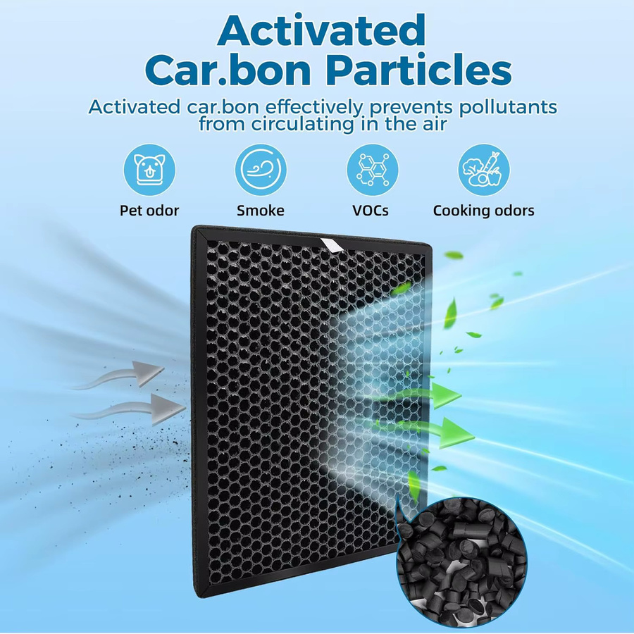 Philips Ersatzfilter FY2420 und FY2422 mit Aktivkohle für Luftreiniger der Serie AC2889, AC2887 und AC2882 - Bild 5