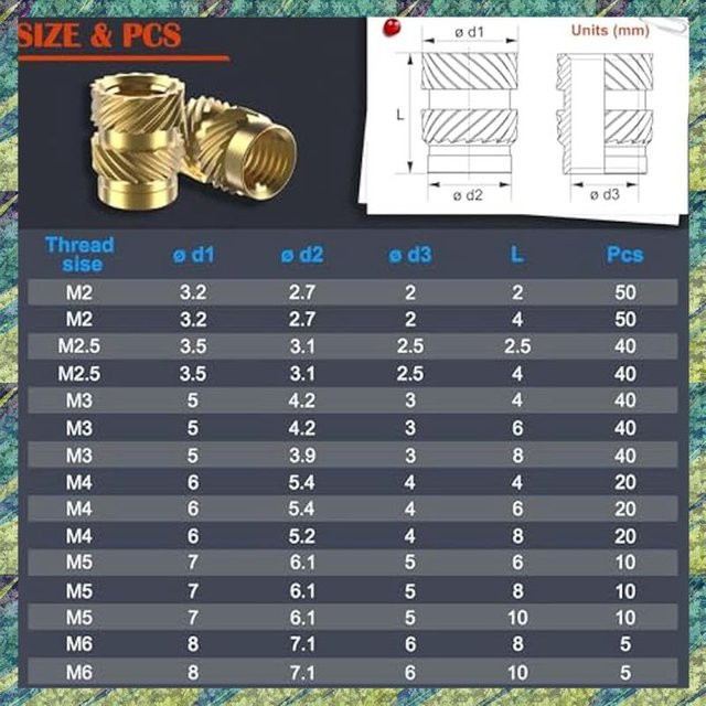 Nana Gewindeeinsätze Sortiment mit 400 Stück für Kunststoff und 3D-Druck, Wärmesatz-Kit mit M2, M2,5, M3, M4, M5 und M6 Gewinden - Bild 1
