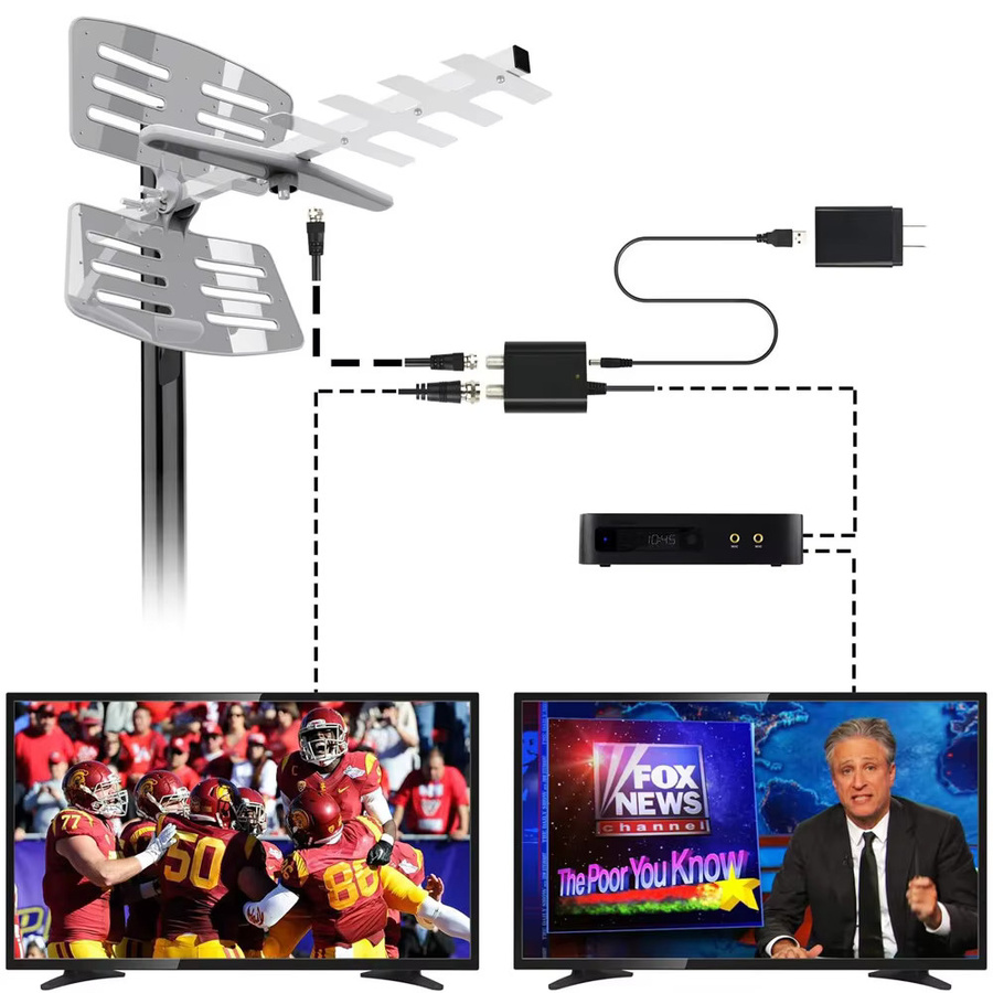FUYUMY Digitale HDTV-Antenne für den Außenbereich mit Signalverstärker, UHF/VHF, unterstützt 1080P und 4K, inklusive RG6 Koaxialkabel für 2 Fernseher - Bild 2