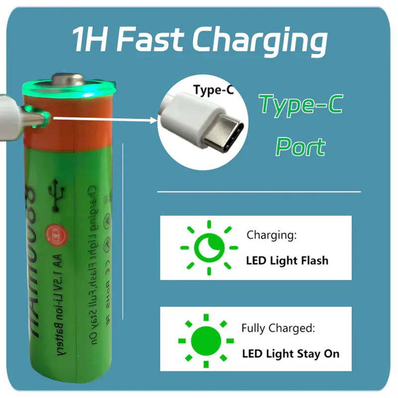 Rscrola AA-Akkus mit 8800 mAh und Typ-C-Ladefunktion, 1,5 V für Spielzeug, Controller und Taschenlampen - Bild 4
