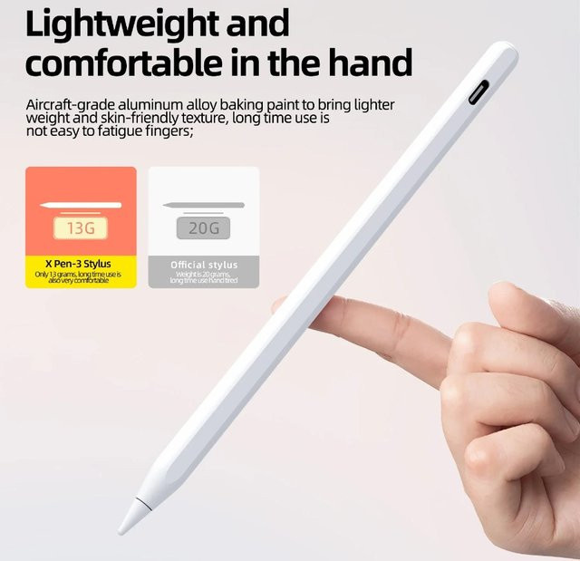 Basix Eingabestift für iPad in Weiß mit Neigungsfunktion und Handflächenabweisung, kompatibel mit iPad Pro ab 2018 - Bild 1