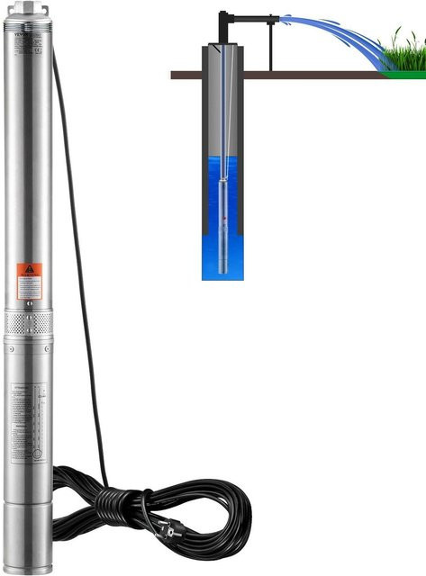 Buying Solutions MB Tiefbrunnen-Tauchpumpe aus Edelstahl in Silber mit 1100W und 7,1 m³/h Förderleistung - Bild 1
