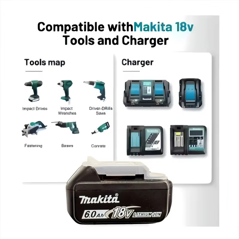 Makita 18V Lithium-Ionen-Akku BL1860B mit 6Ah in Schwarz für Elektrowerkzeuge - Bild 2