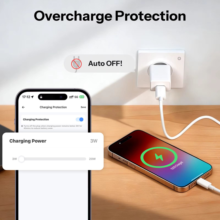 SONOFF WS01TPE-E Matter smarte Wandsteckdose Typ E mit Energieüberwachung und WLAN in Weiß - Bild 3