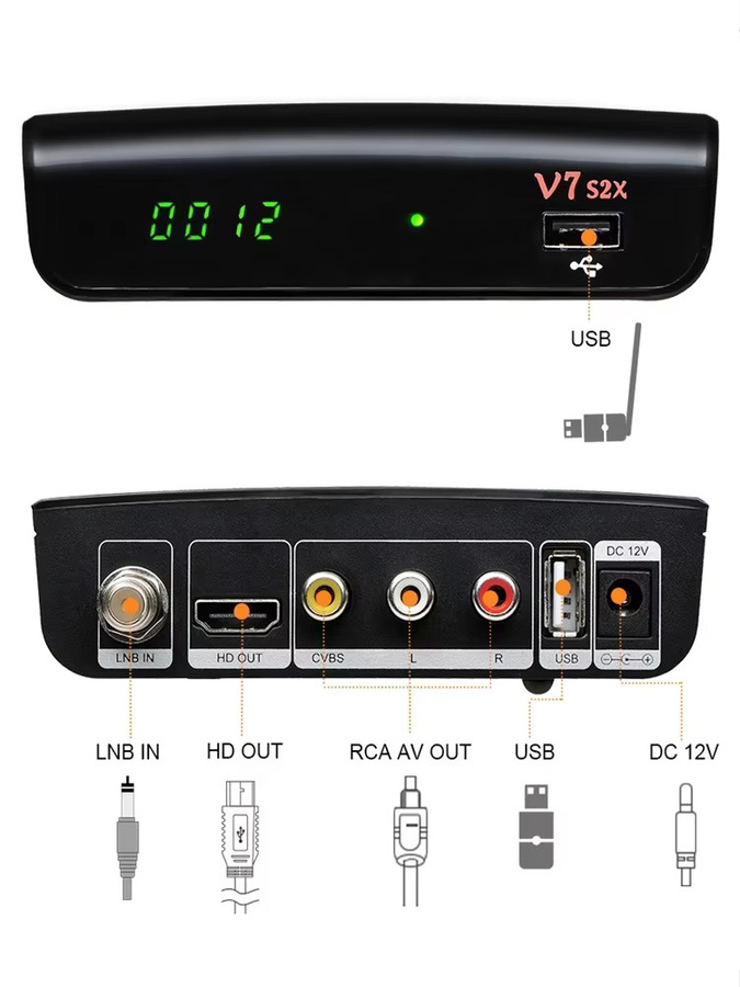 GTMEDIA V7 S2X TV-Empfänger Full HD 1080P Digital DVB-S2X Satelliten-Decoder mit WLAN und USB in Schwarz - Bild 6