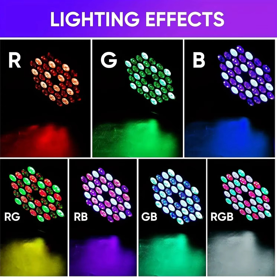 Donirt RGB DMX LED Par Effektbeleuchtung für Party und Hochzeit in Schwarz - Bild 3