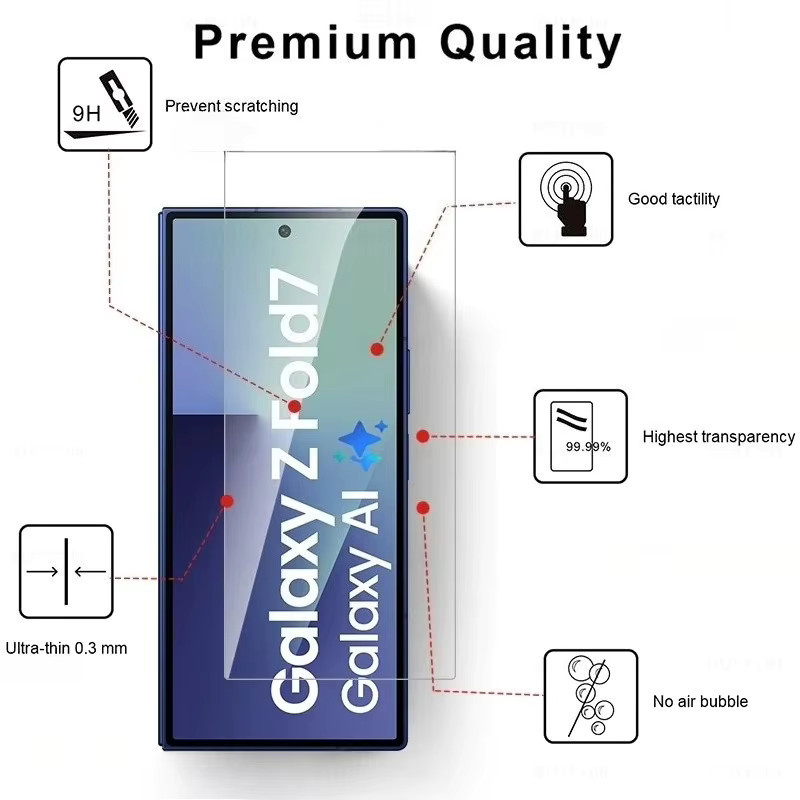 Samsung Galaxy Z Fold 7 Schutzglas Set aus 9H gehärtetem Glas für den Außenbildschirm, transparent, vollständige Abdeckung - Bild 3