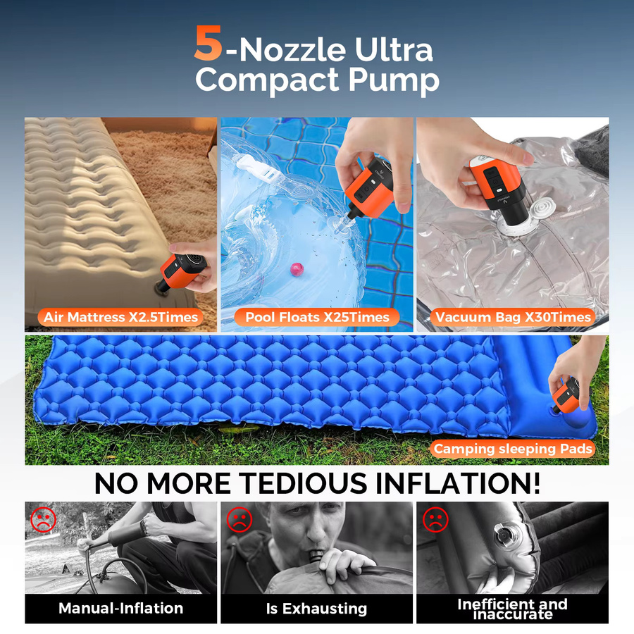 ETENWOLF AIR 3se Tragbare Mini-Elektropumpe Orange, 2-in-1 Wiederaufladbare Outdoor-Luftpumpe mit 2600mAh für Luftmatratzen, Isomatten und Schwimmreifen - Bild 4