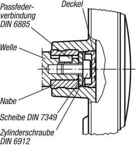 KIPP Handrad in Schwarz und Grau aus Kunststoff mit D1=80 mm, Passbohrung Nut D2=10H7, B3=3 mm und T=11,4 mm ohne Querbohrung - Bild 1