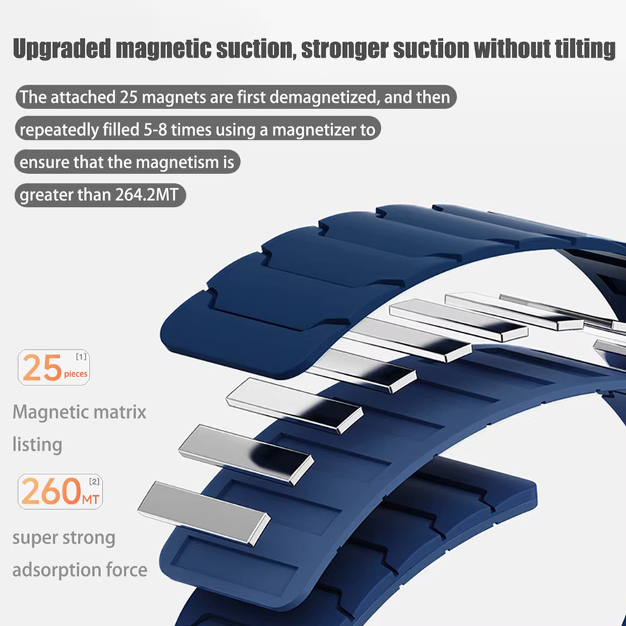 Uhrenarmband Huawei, Silikon, Magnetisch, Unisex - Bild 4