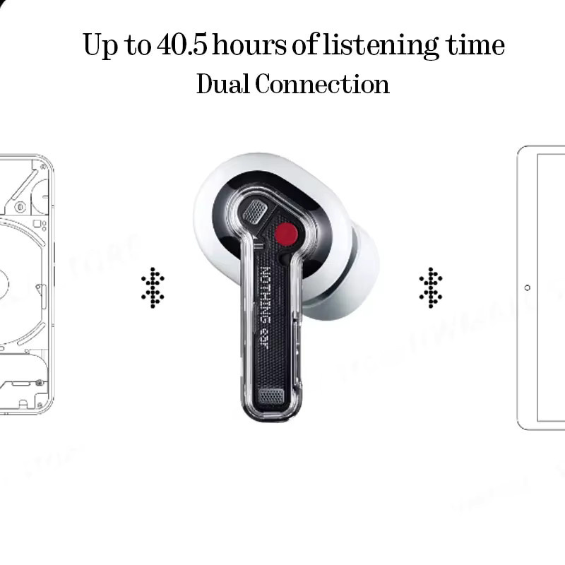 Nothing Ear In-Ear Kopfhörer mit 45dB Aktiver Geräuschunterdrückung ANC, 11mm Treiber, 24-Bit Hi-Res Audio mit LDAC & LHDC, Farbe: Schwarz - Bild 5