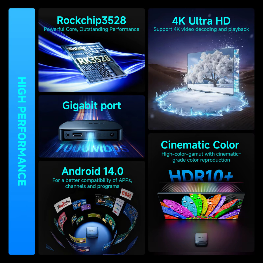 HONGTOP H20PLUS Smart Android TV Box mit Android 14.0, RK3528 Chipsatz, 16GB/64GB Speicher, 8K Unterstützung und Dual-Band WIFI in Schwarz - Bild 4