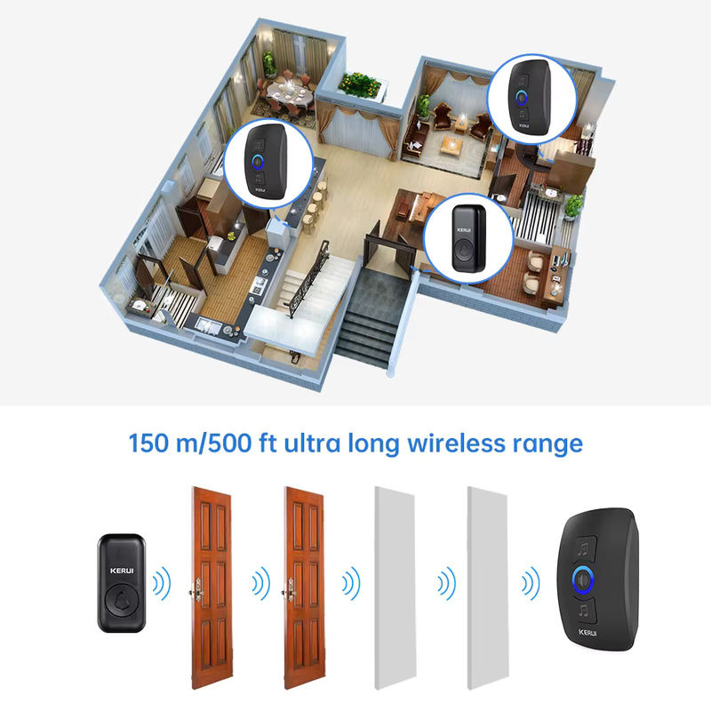 Kerui M525 Kabellose Türklingel mit Touch-Taste in Schwarz, Wasserdichte Outdoor-Türklingel mit 32 Melodien und 433MHz Reichweite - Bild 4