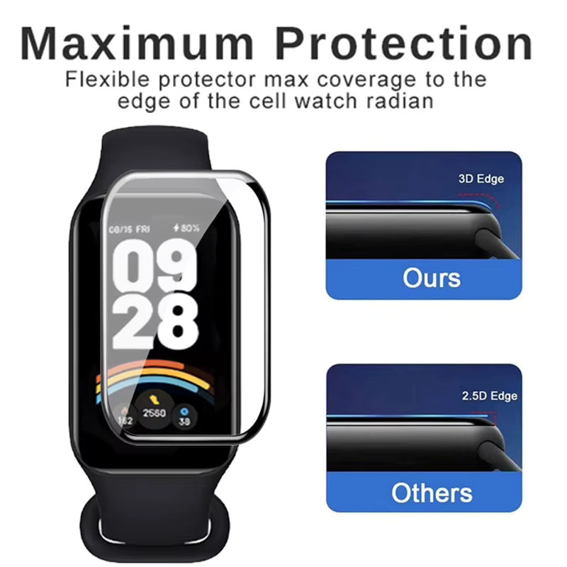 Xiaomi Displayschutz, Silikon, Schwarz, Mi Band 9 - Bild 3