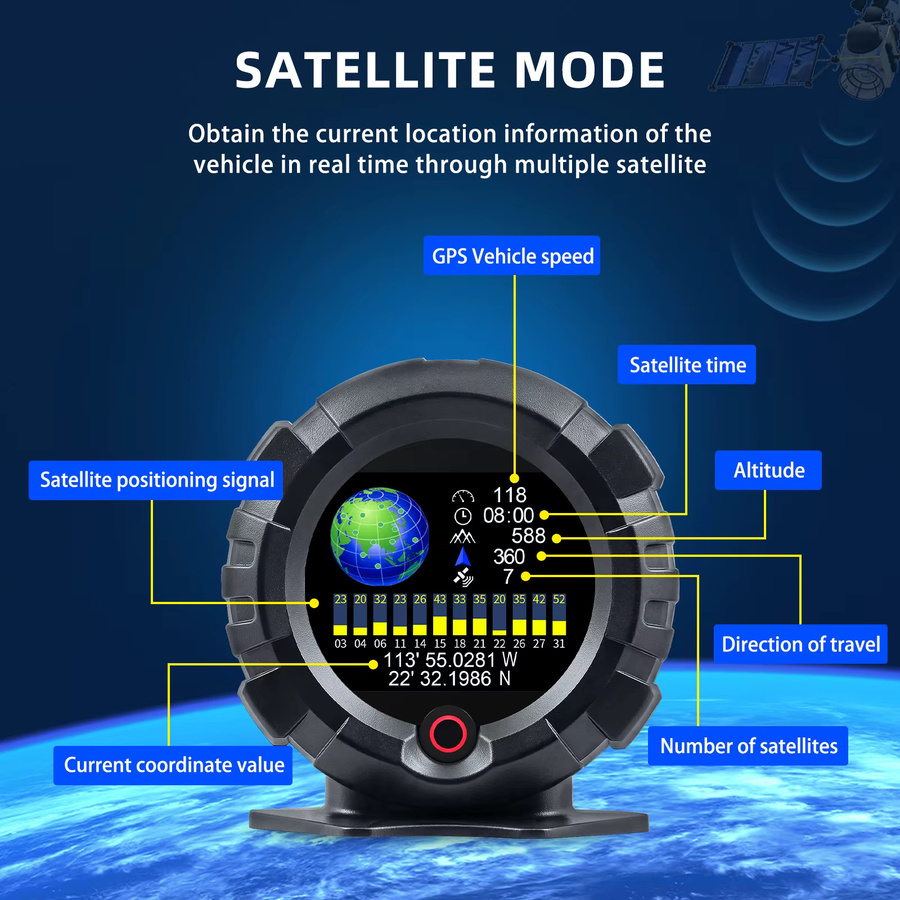 MAIMEIMI X95 Head-Up-Display GPS-Tachometer mit Kompass, Neigungswinkel, Höhe und Breitengrad in Schwarz - Bild 4