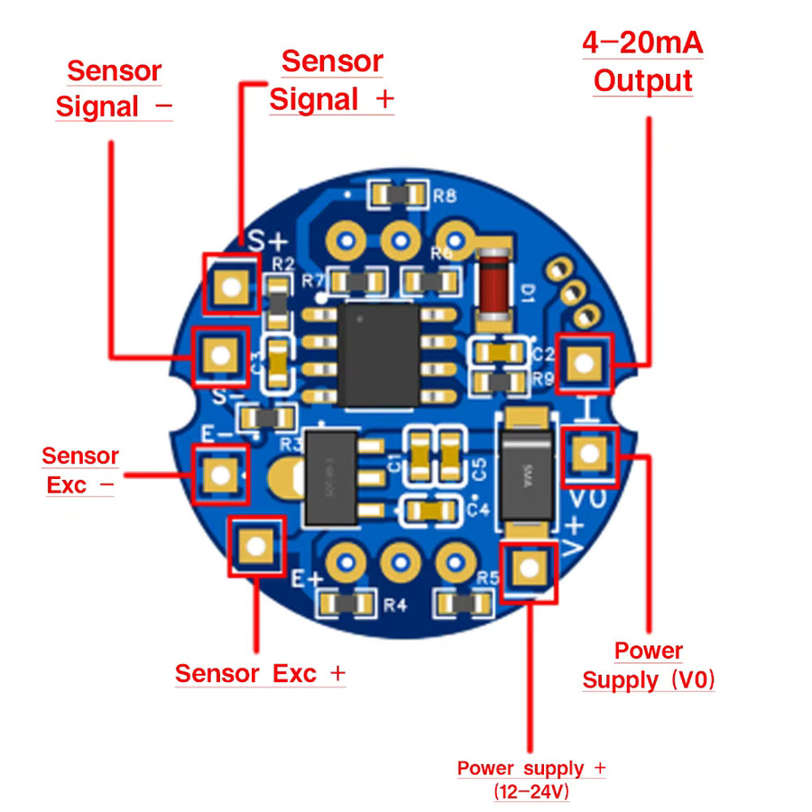 ZHIZHONGYIQI PCB Wägezellen-Verstärkerplatine zur Signalverarbeitung von Dehnungsmessstreifen mit 0-5V, 0-10V und 4-20mA sowie einstellbarer Null- und Vollskala - Bild 2