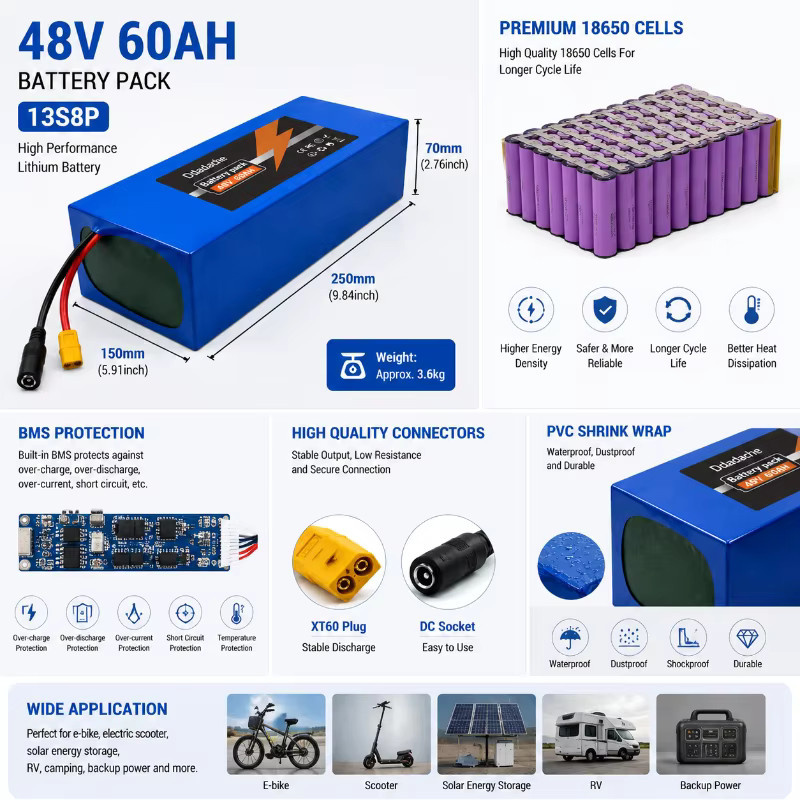 48V 60Ah Lithium-Akkupack 13S8P mit Smart BMS und XT60 Anschluss, blauer Li-Ion Akku für E-Bike, Elektroroller und Solarenergiespeicher - Bild 3