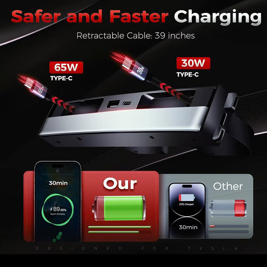MIYOKAKING Ausziehbarer USB-C Mittelkonsolen-Hub für Tesla Model Y Juniper 2026 und Model 3 Highland, Schnellladestation in Schwarz - Bild 2