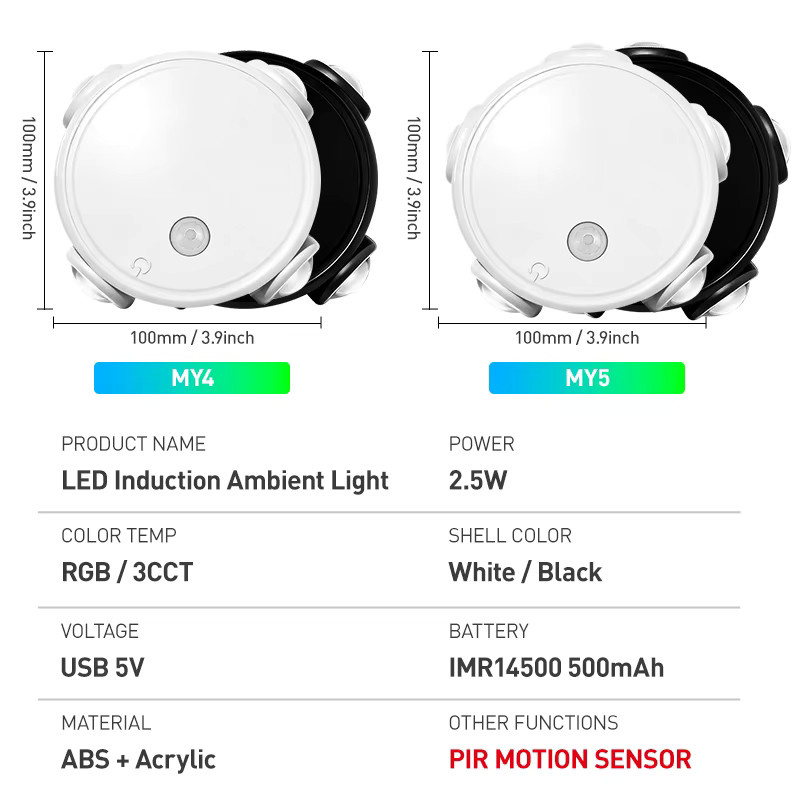 FLOWMIST RGB LED Gaming-Atmosphärenleuchte mit PIR-Bewegungssensor, wiederaufladbare magnetische Wandlampe in Multicolour und Weiß, runde Design-Ambientebeleuchtung mit Touch-Funktion - Bild 4