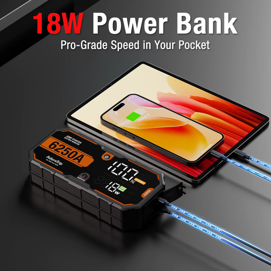 AdoreTrip 6250A Tragbares 12V Starthilfegerät Powerbank und Autobatterie-Ladegerät in Schwarz mit LED-Licht - Bild 5