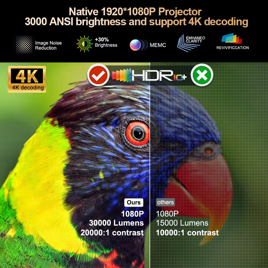 ThundeaL TD98Pro Smart Beamer Heimkino Projektor mit 4K Full HD, 3000 ANSI Lumen, WiFi und Android in Schwarz - Bild 3