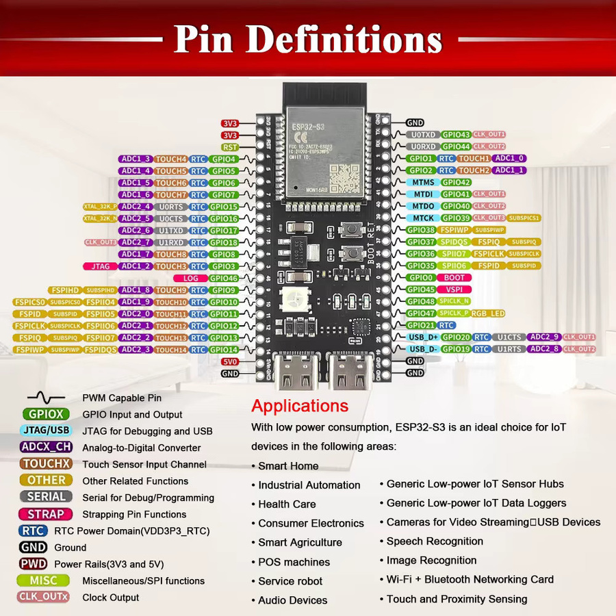 ESP32-S3 Entwicklungsboard mit 2,4G WLAN-Modul, Typ-C Anschluss und 8M PSRAM für Arduino und ESP IDF - Bild 3