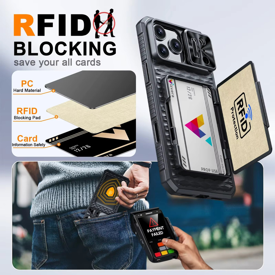 BANGZAO Handyhülle für iPhone 17 Pro und iPhone 17 Pro Max mit Kartenhalter, verschiebbarer Kameraabdeckung und Ständer, Schwarz - Bild 2