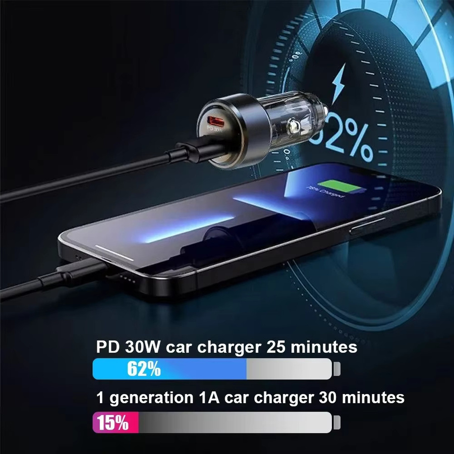 Maerknon 130W PD USB Car Charger Adapter mit USB-C für schnelles Laden von iPhone 15, Xiaomi und Huawei - Bild 3
