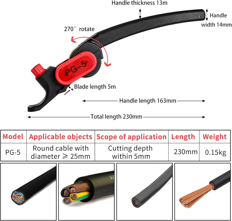 PG-5 Kabelabisolierzange mit Ratschenfunktion für runde Kabel ab 25mm in Schwarz - Bild 4