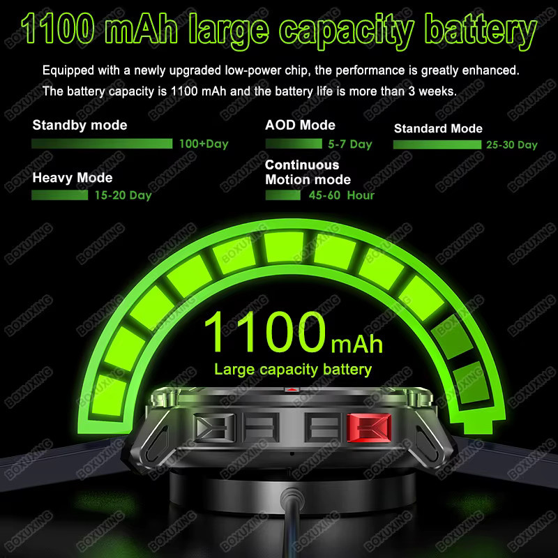 BOXUXING T-Rex 3 Ultra Smartwatch für Herren in Schwarz mit GPS, Herzfrequenzmessung und 10 ATM Wasserdichtigkeit - Bild 3