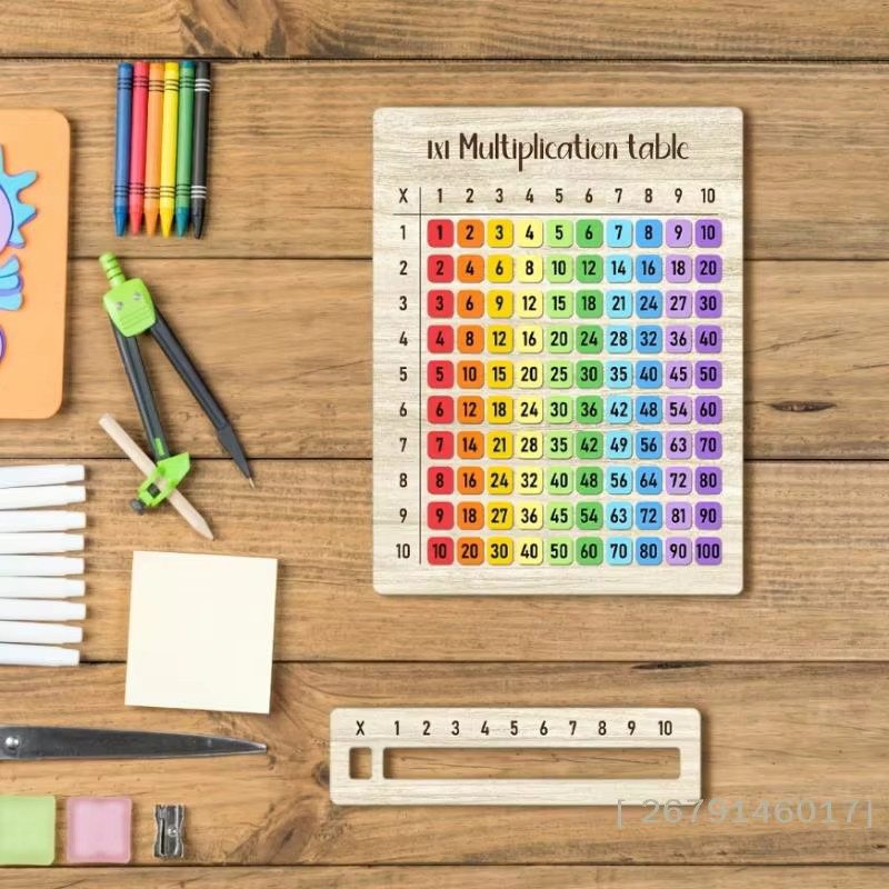 Bunte Multiplikationstafeln aus Holz, multicolour - Bild 2