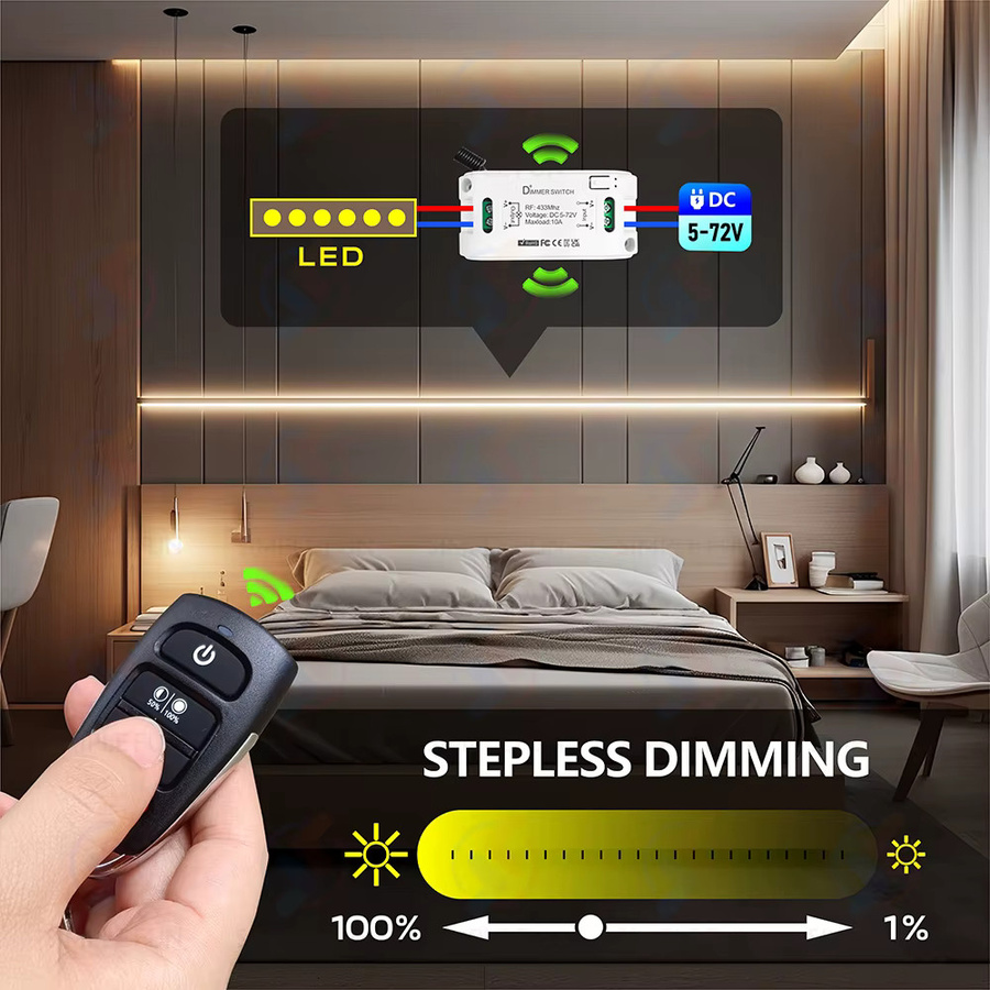 SLMPLEFUN Wireless Dimmer Fernbedienung und Mini-Empfänger 433MHz für LED-Helligkeitseinstellung DC 5V-72V - Bild 3