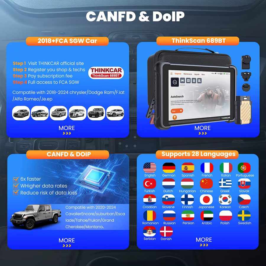 THINKCAR THINKSCAN 689BT CANFD DOIP OBD2-Diagnosetool in Schwarz mit 34 Reset-Funktionen, vollständiger System-ECU-Codierung und bidirektionalem Steuerungsscan - Bild 6