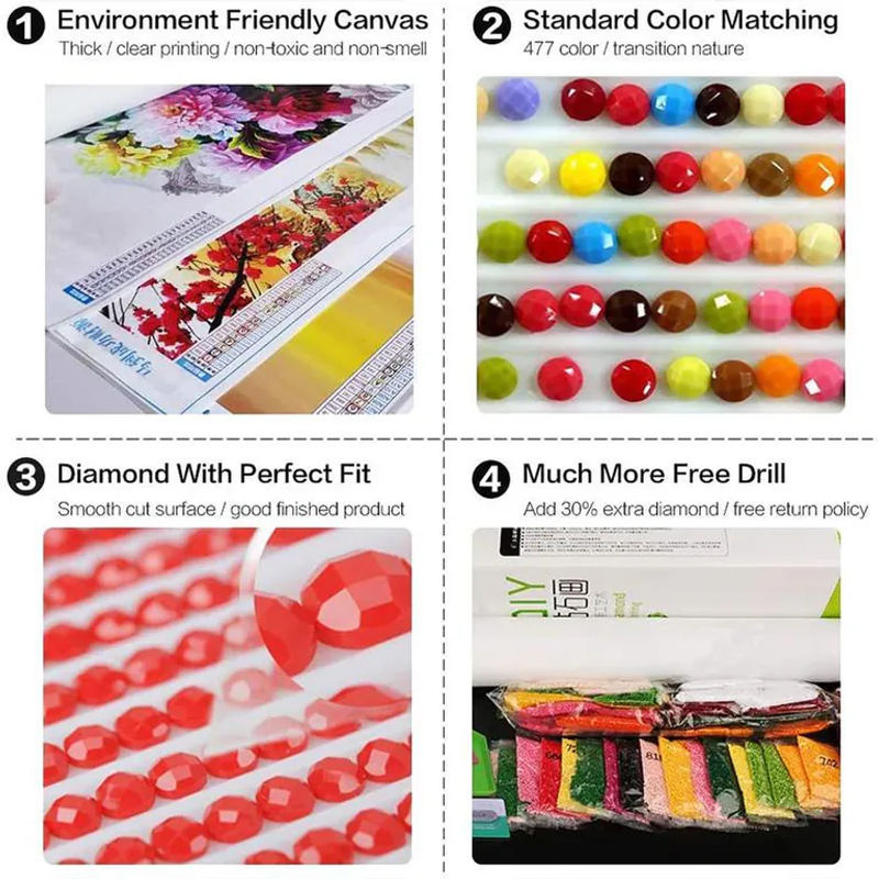 FIYO Diamond Painting Set Floral Motiv in Rot und Schwarz, 5D DIY Volldiamant Stickerei als Kreuzstich Mosaik Dekoration, B/H: 20 x 30 cm - Bild 3