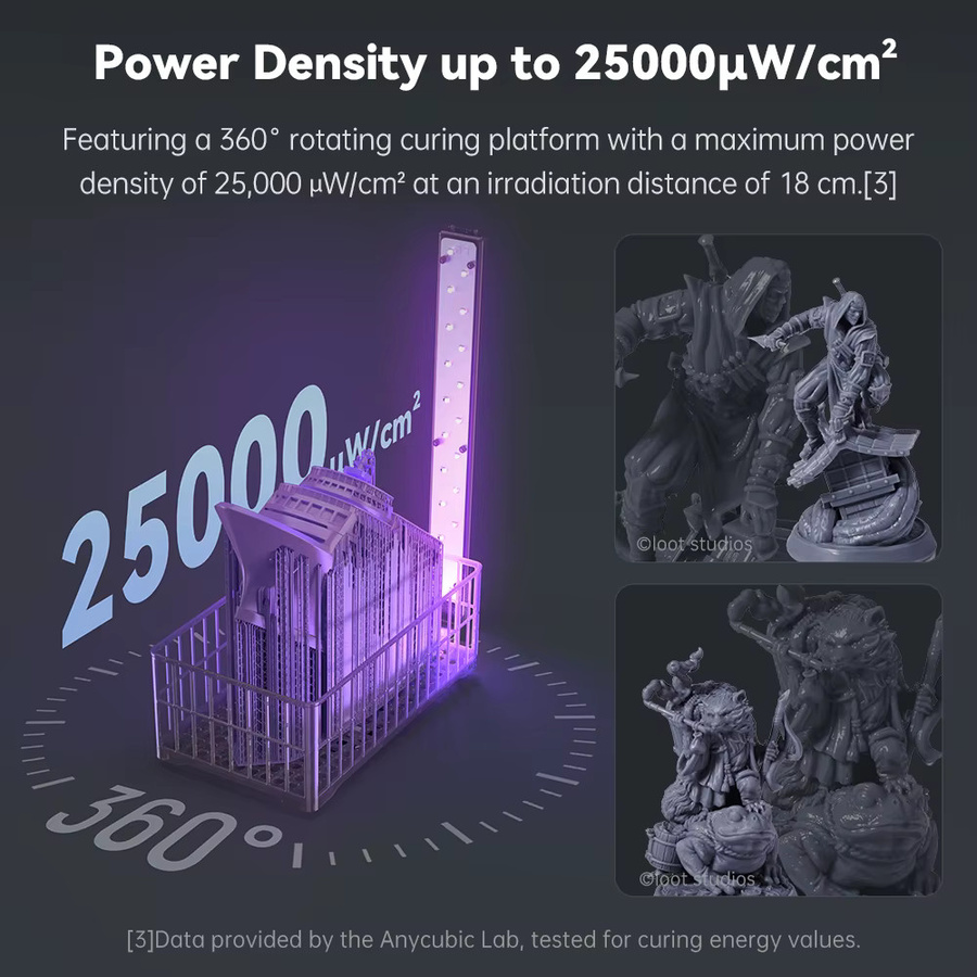 Anycubic Wash&Cure 3 Max Wasch- und Heilgerät für Kunstharz in Weiß mit 15,1 l Kapazität - Bild 2