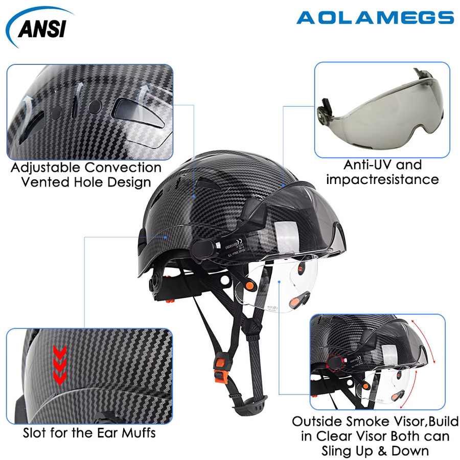 Aolamegs Schutzhelm mit Visier und integrierter Schutzbrille in Schwarz, belüfteter ABS-Hartschalenhelm mit Kohlefaser-Muster und 6-Punkt-Aufhängung - Bild 3