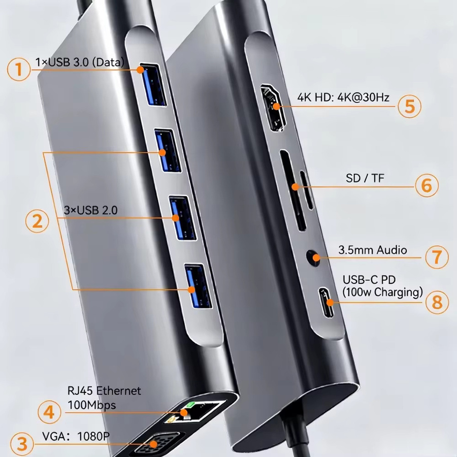 KEBIDUMEI 11-in-1 USB-C-Hub Dockingstation mit HDMI, VGA, RJ45 Ethernet und PD 100W für Laptop und MacBook Pro - Bild 6