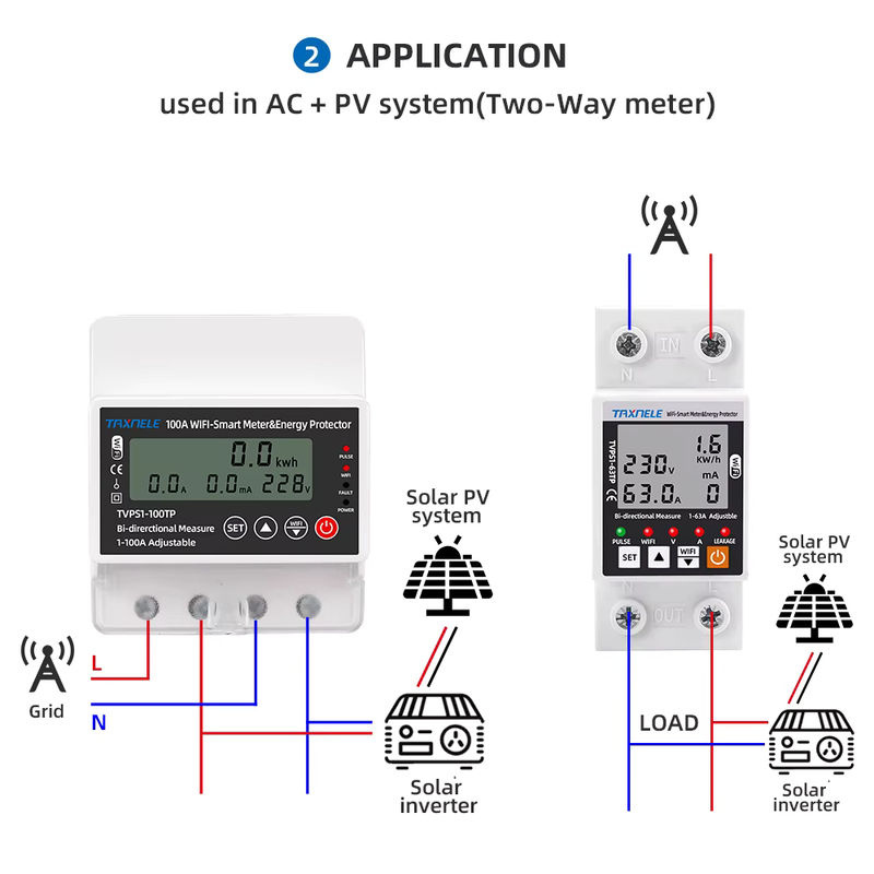 Tuya WiFi Smart Stromkreis-Schutzschalter mit Fehlerstrom-, Über- und Unterspannungsschutz, Relais-Schalter, Energie- und kWh-Zähler sowie bidirektionalem Messgerät in Weiß - Bild 5
