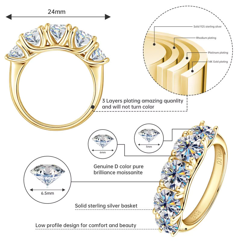 IOGOU Eheringe Moissanit, 18 Karat vergoldet, 925 Silber, Damen - Bild 2