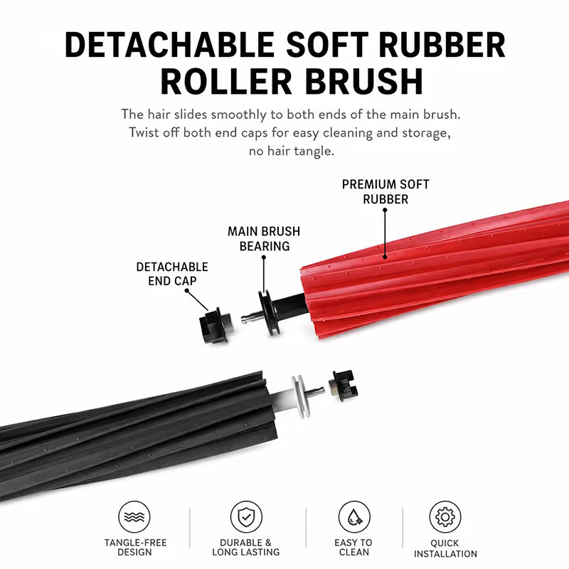 Roborock Ersatzteil-Set für S8, S8+, S8 Pro Ultra mit Hauptbürste, Seitenbürste, Wischtuch, HEPA-Filter und Staubbeuteln aus Kunststoff - Bild 2