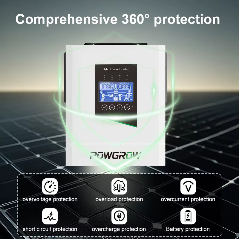 POWGROW Hybrid-Wechselrichter 6,5KW 48V 6500VA mit MPPT 60-450VDC, 9000W Solar Max und 120A Ladegerät, Weiß - Bild 2